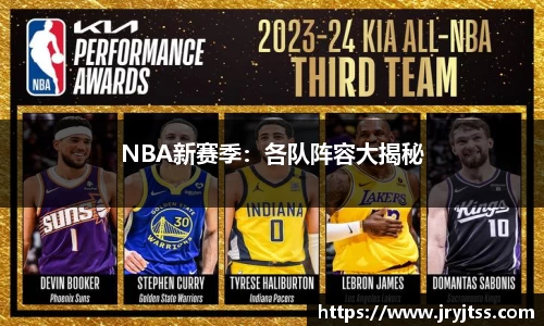 NBA新赛季：各队阵容大揭秘