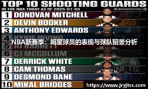 NBA新赛季：明星球员的表现与球队前景分析